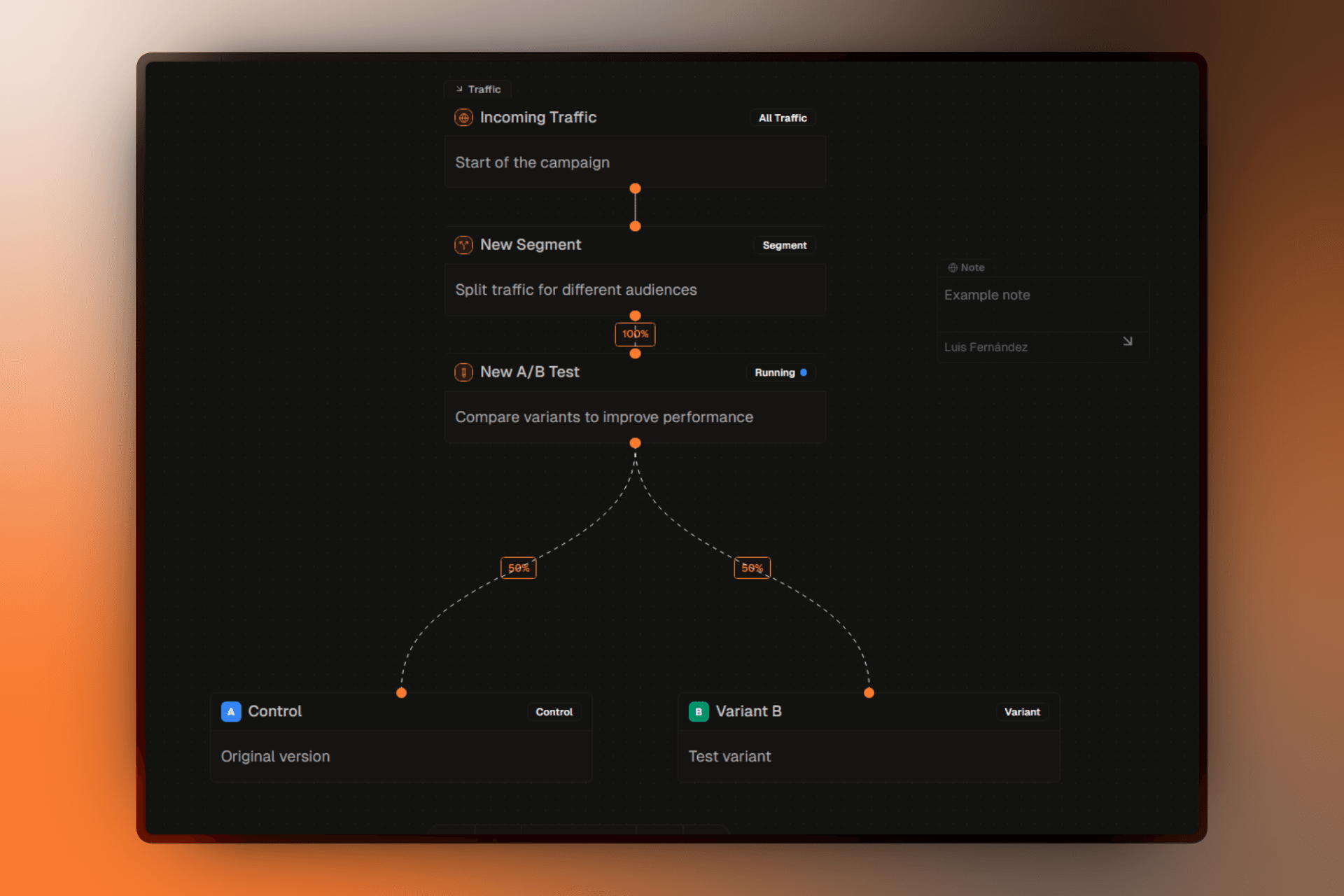 Flow Builder canvas showing complete hierarchy: Traffic node, Segments, A/B Tests, and Variants